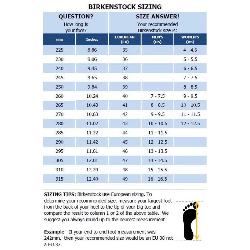 Birkenstock european size chart online