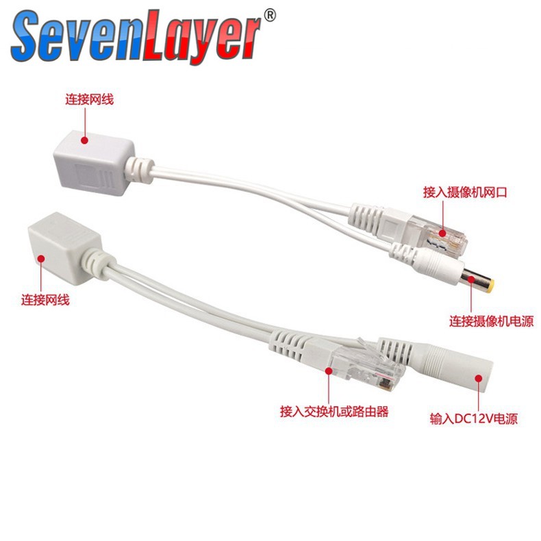 Injector Splitter Dan Poe Kabel Lan Untuk Kamera Cctv Ip | Shopee ...