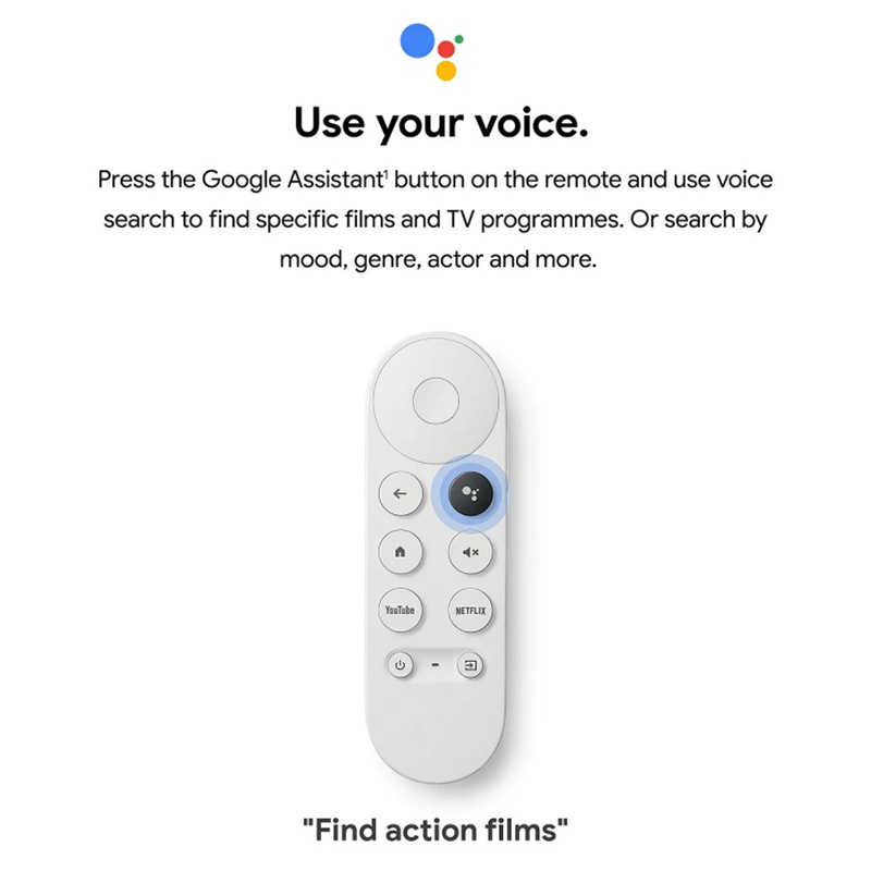 Telecomando Sostitutivo Per Google Chromecast TV 4K – Controllo Vocale Bluetooth Con Pulsanti Soft-Touch
