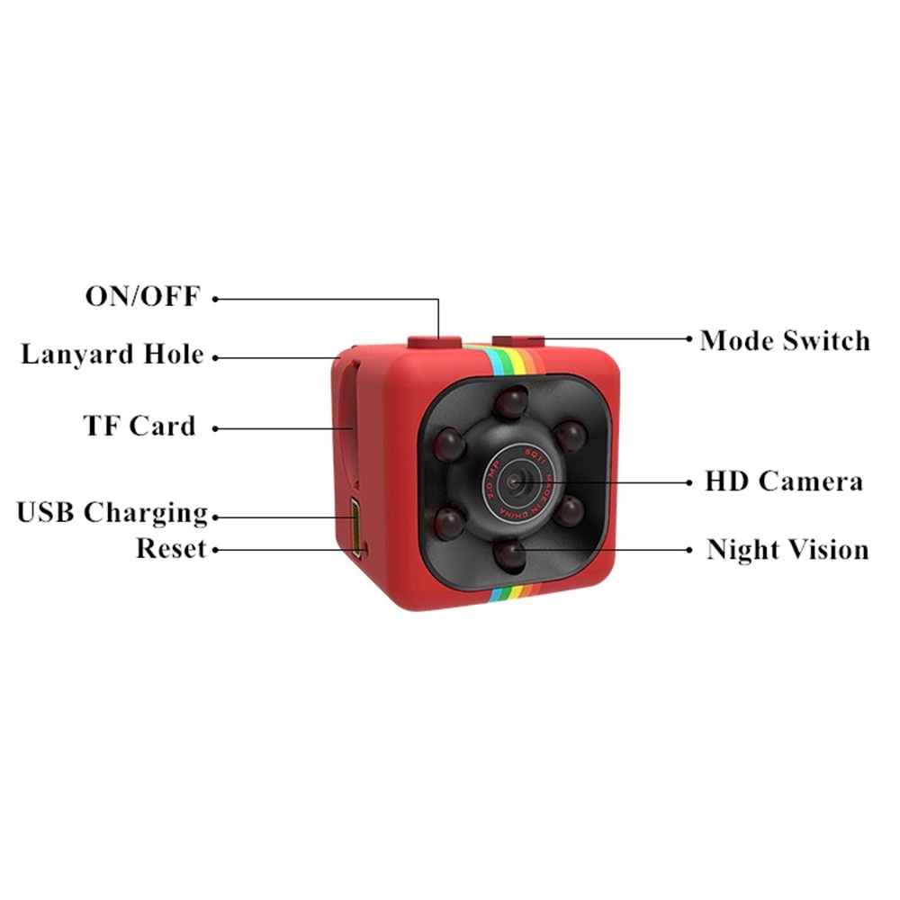 mini camera sports