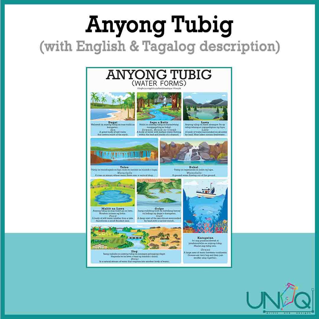 Uniq Laminated Educational Wall Charts Anyong Lupa At Tubig Water Forms Porn Sex Picture