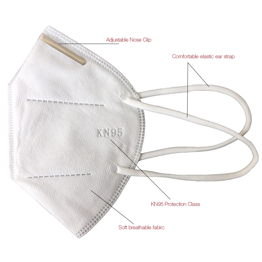 20p KN95 FOLDING PROFESSIONAL PROTECTIVE FACE MASK | Shopee Philippines