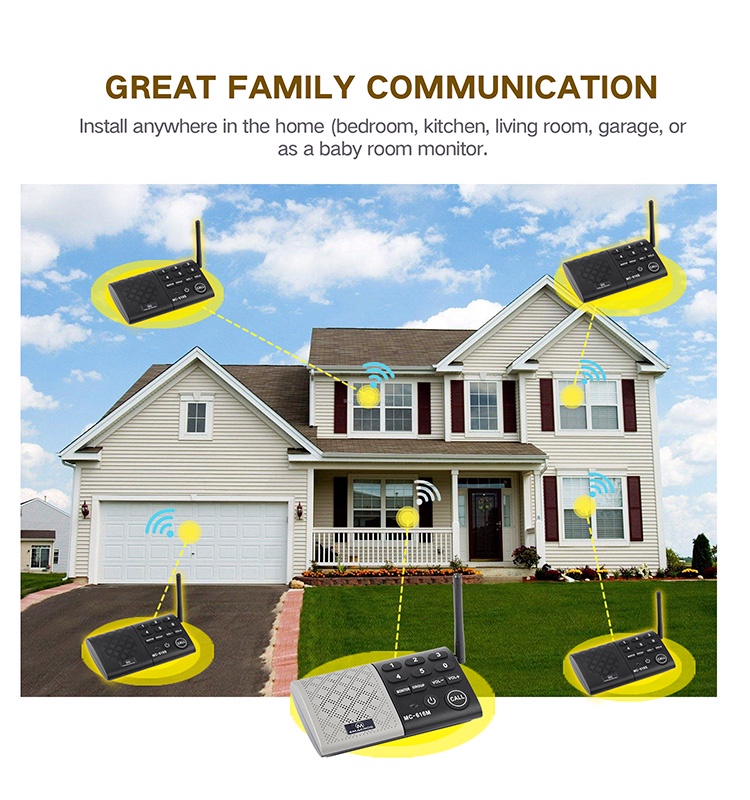 Full Duplex Wireless Intercom System, Two -Way Communication for Home ...