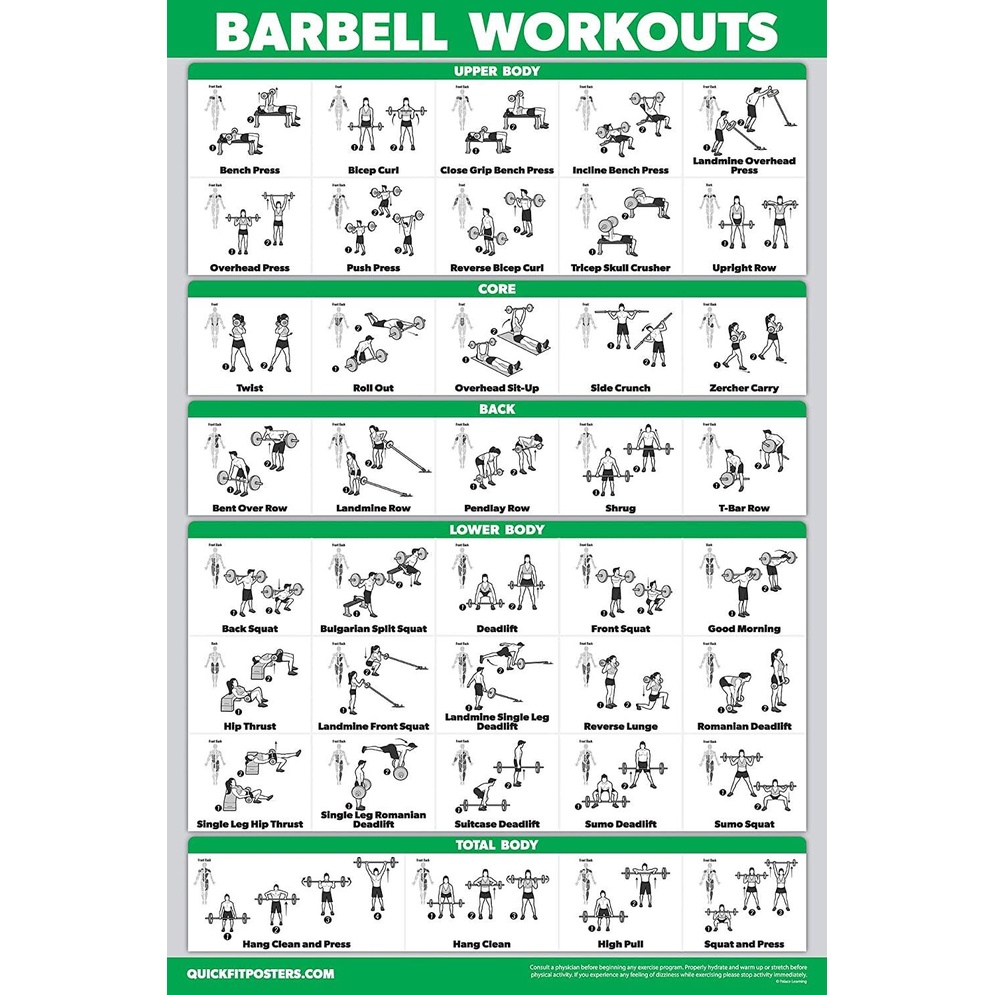 Barbell Workout Exercise Poster Double Sided Laminated | Shopee Philippines