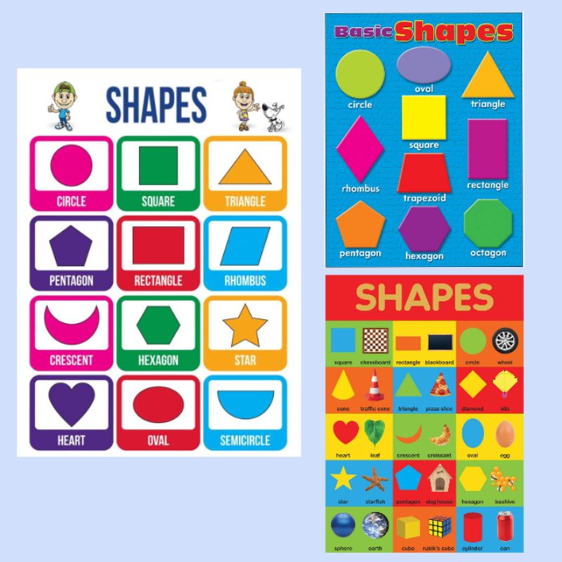 Shapes, Laminated Educational Charts, A4 Size | Shopee Philippines