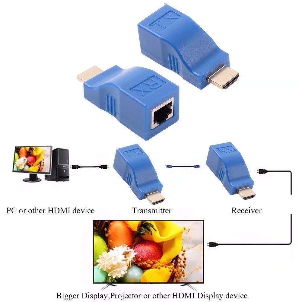 30M HDMI Network Extender Transmitter and Receiver Adapter V1.4 RJ45 ...