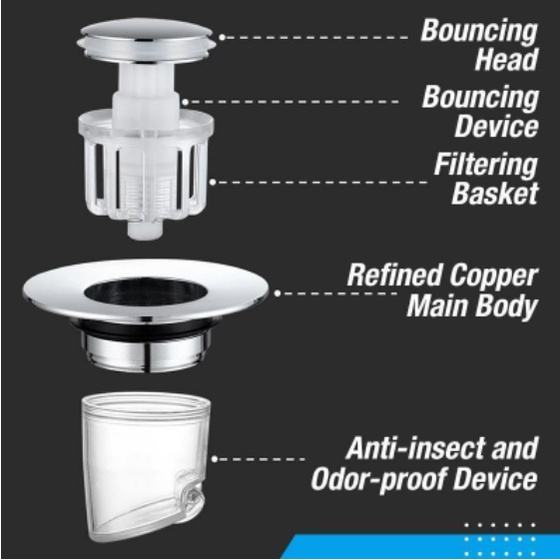 Triple Blockade Pop Up Sink Stopper Universal Stainless Steel Pop Up
