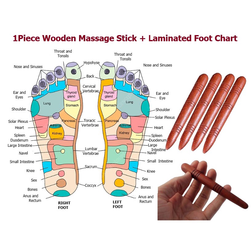 1Piece Wooden Massage Stick (Foot Reflexology) + Laminated Foot Chart