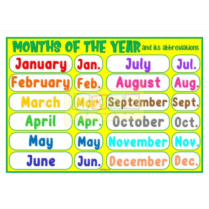 Months Of The Year Chart Laminated A4 Size 