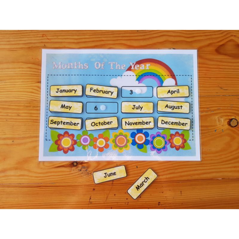 MONTHS OF THE YEAR LAMINATED LEARNING MATERIALS | Shopee Philippines