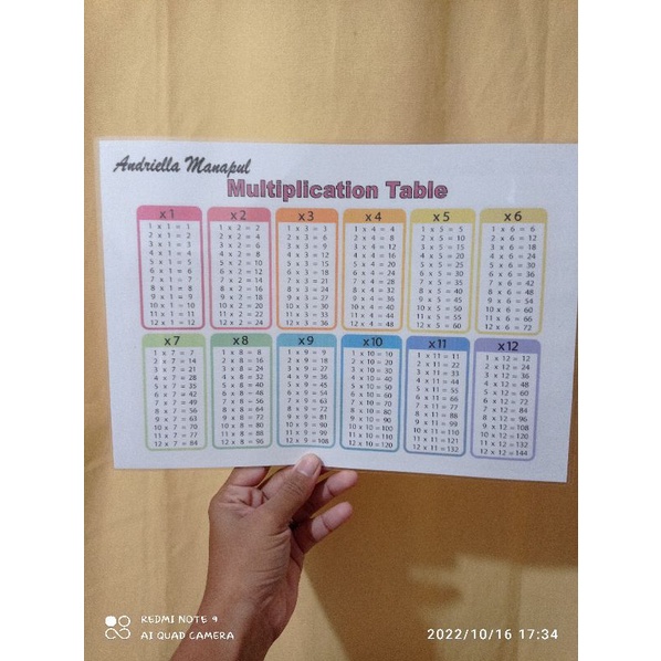 Laminated Mulitiplication Table | Shopee Philippines