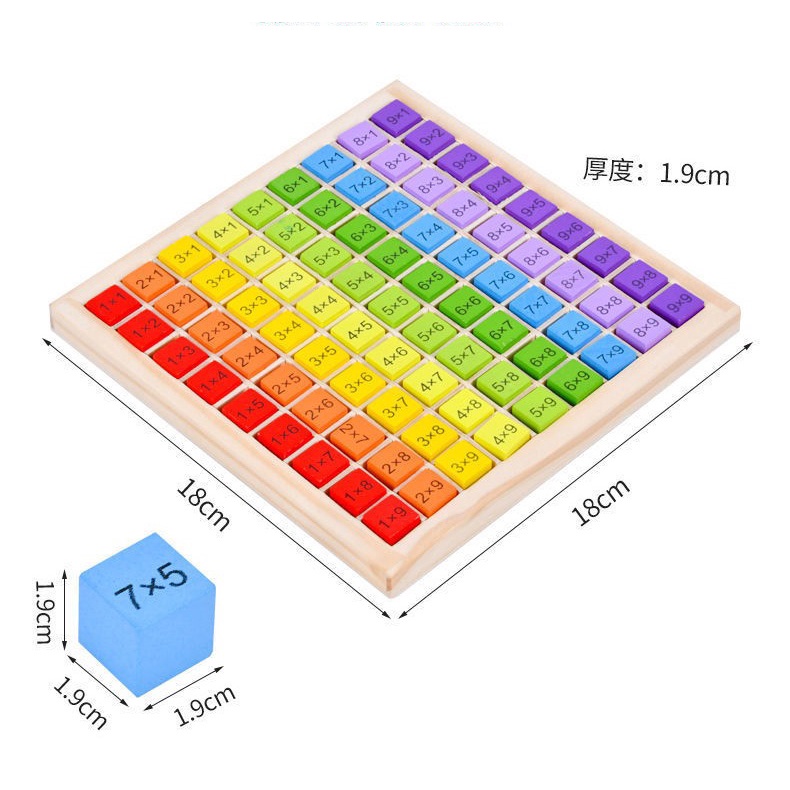 Wooden Multiplication Table | Shopee Philippines