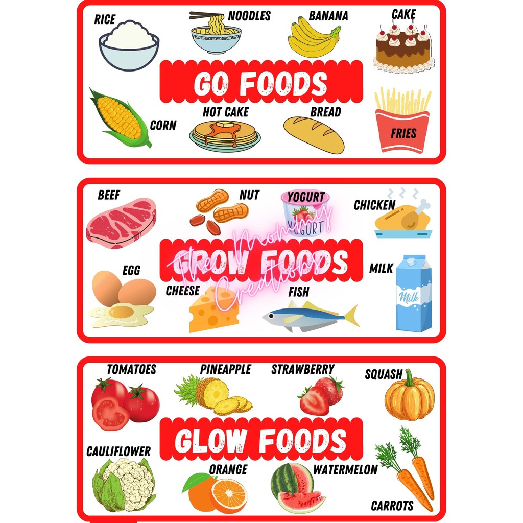 glow foods clipart
