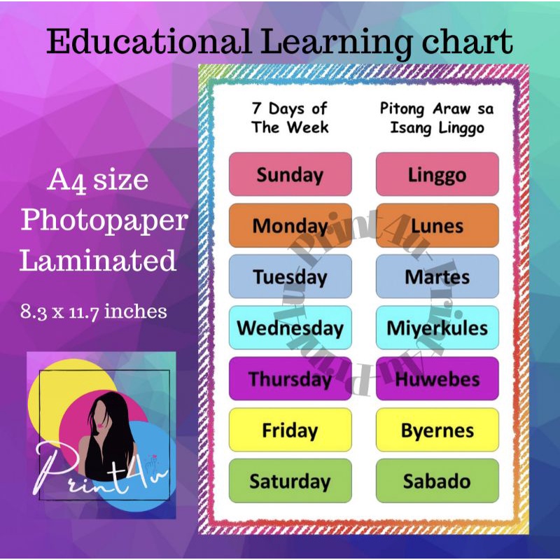 7 Days Of The Week Pitong Araw Sa Isang Linggo Chart Laminated Educational Learning 9894