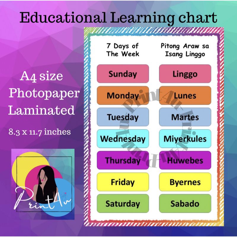 7 Days of the Week - Pitong araw sa isang Linggo Chart Laminated ...