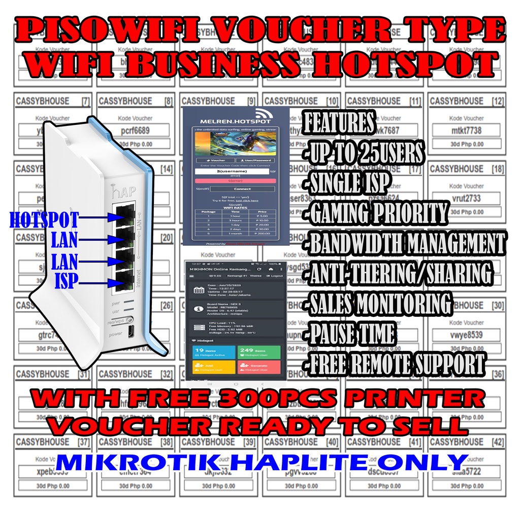 WIFI HOTSPOT BUSINESS VOUCHER TYPE (Mikrotik HAPLITE) | Shopee Philippines