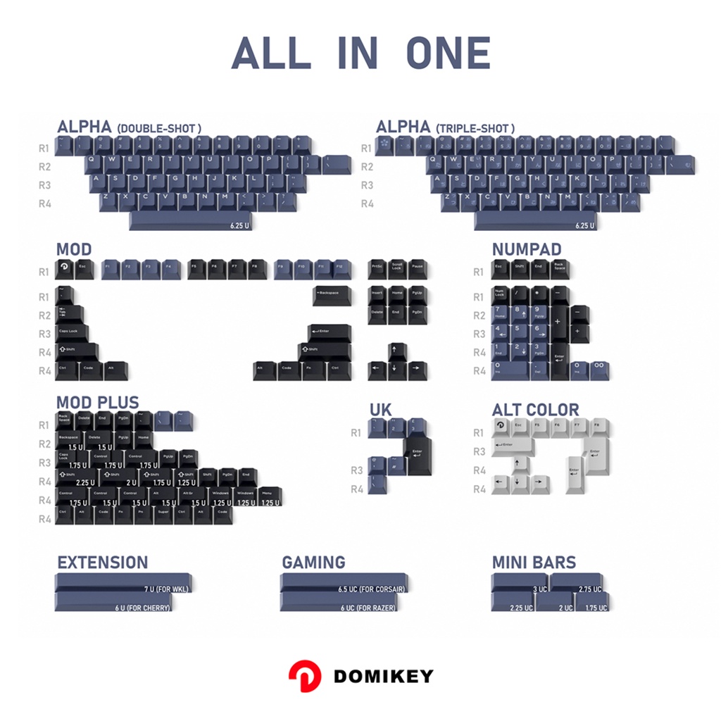 DOMIKEY CALCULATOR CHERRY PROFILE ABS DOUBLESHOT KEYCAP FOR MX KEYBOARD ...