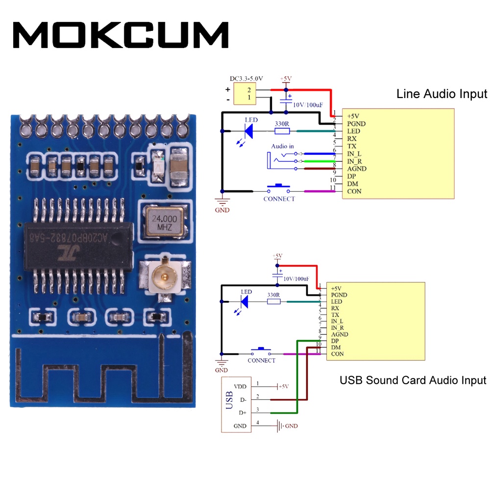 DC 5V Bluetooth 5.1 Audio Transmitter Module Stereo Audio GFSK