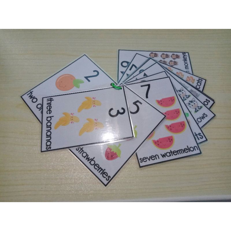 20 Laminated Number Cards for Toddlers/Kids Shopee Philippines