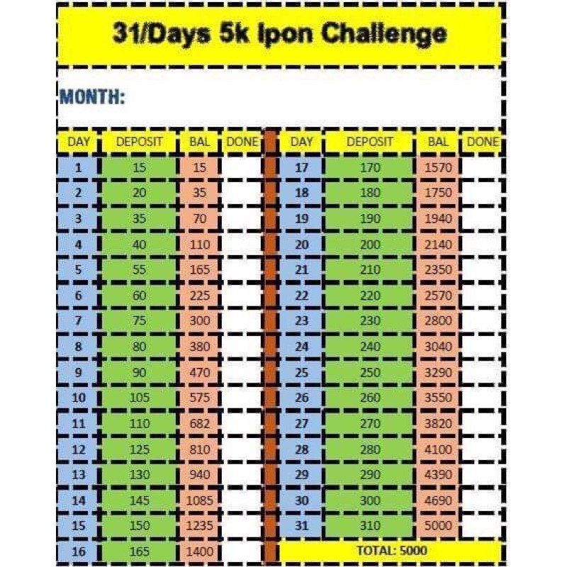 5k-31-days-ipon-challenge-sticker-ipon-chart-shopee-philippines