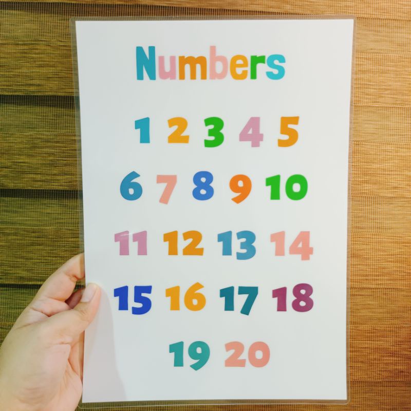 Minimalist laminated chart size A4 alphabet colors shapes numbers days ...
