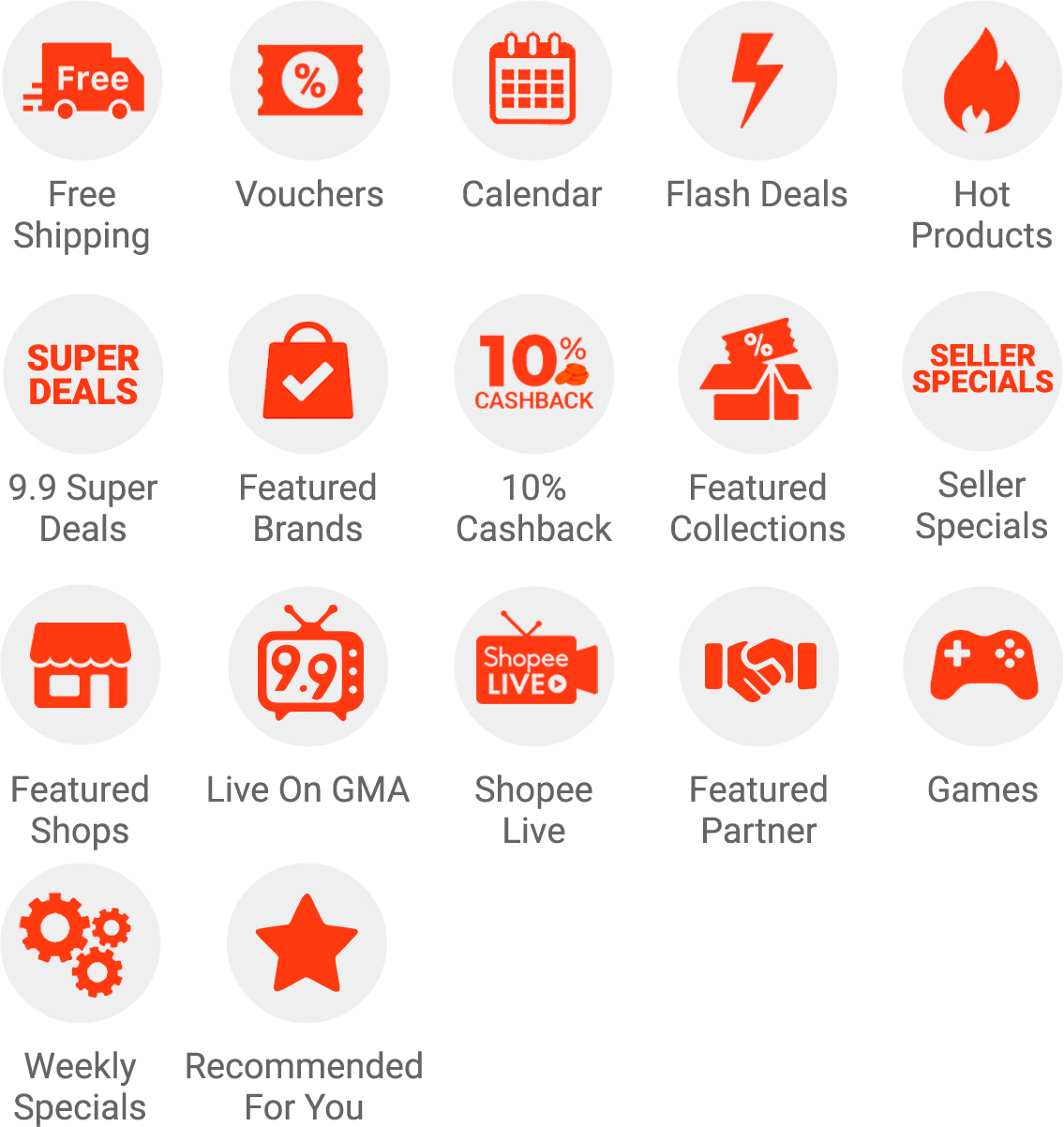 Check Out Shopee's Sale Schedule For Your Next Shopping Spree!