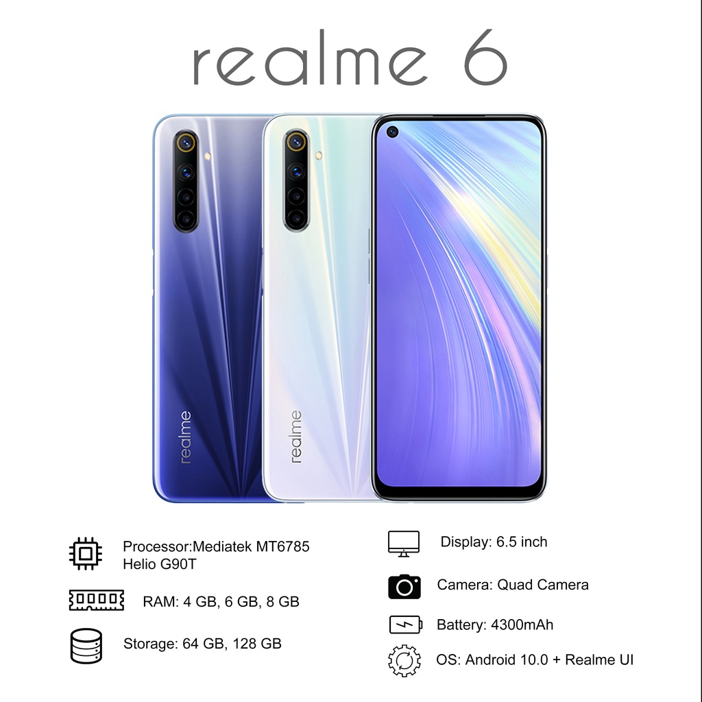 realme with 4 camera