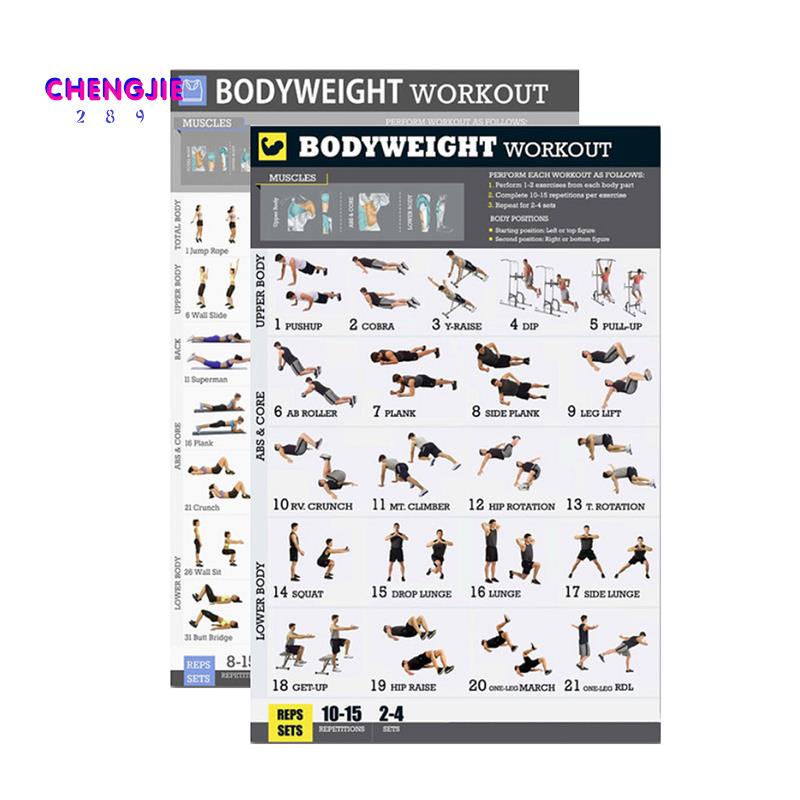 Bodyweight Exercise Poster Set Laminated 2 Chart Set Men and Women Body ...