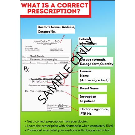 WHAT IS A CORRECT PRESCRIPTION POSTER TARPAULIN / LAMINATED FOR ...