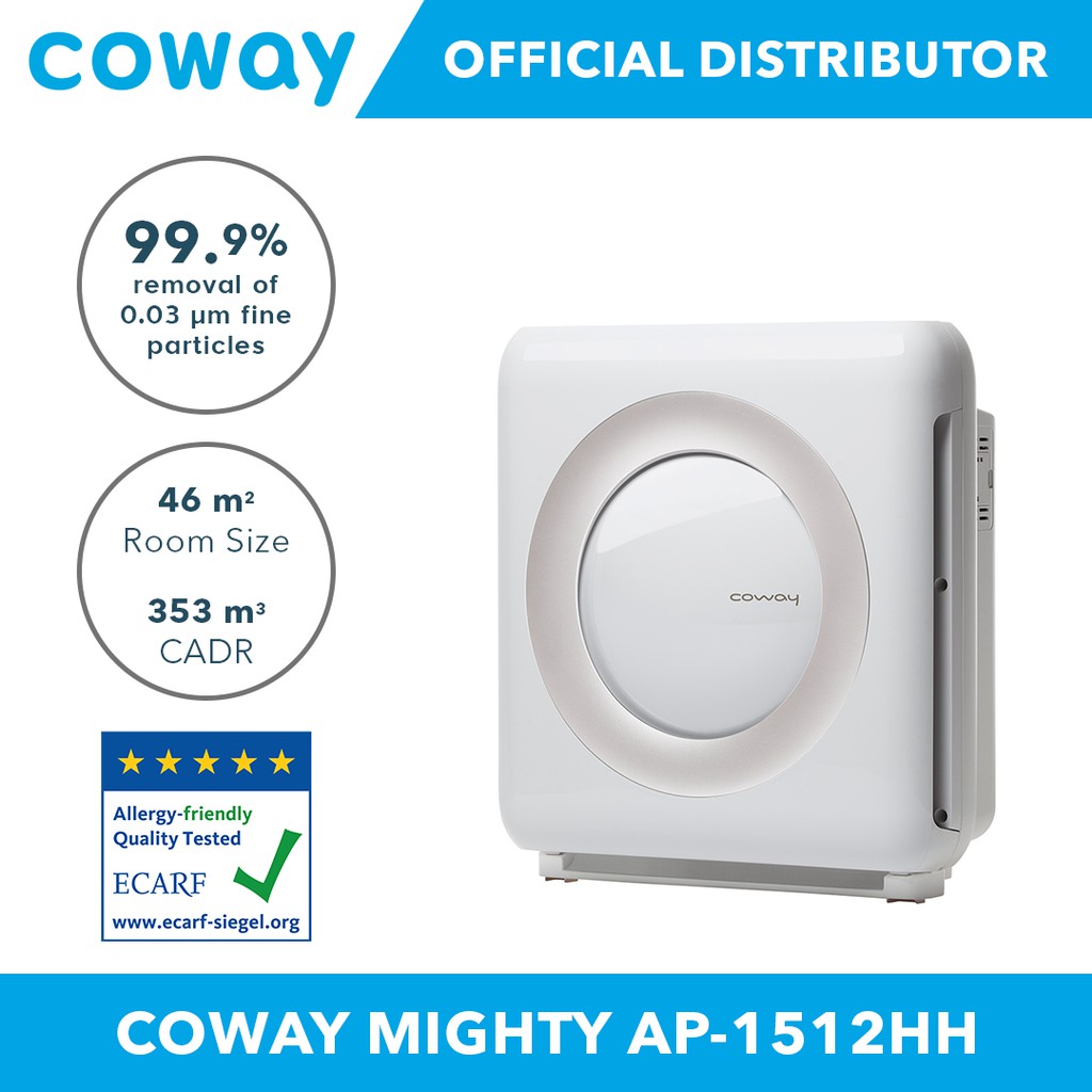 Coway mighty deals cadr