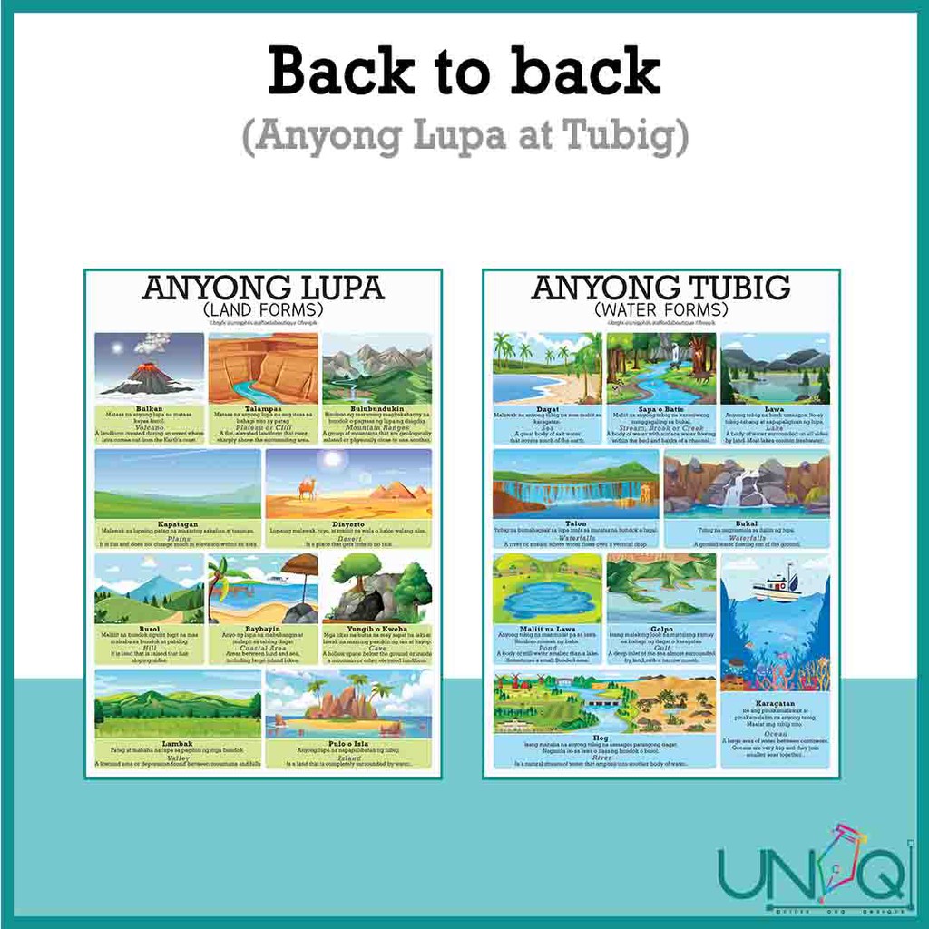 Uniq Laminated Educational Wall Charts Anyong Lupa At Tubig Water Forms English Tagalog A