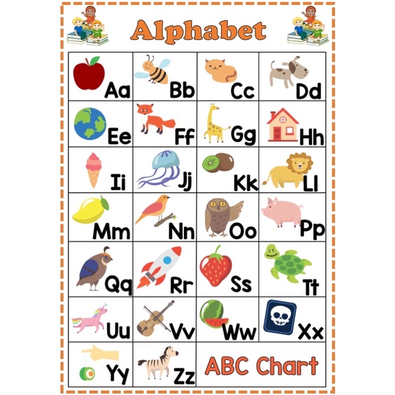 A4 LAMINATED EDUCATIONAL Wall Chart for Kids ALPHABET ABC CHART ...