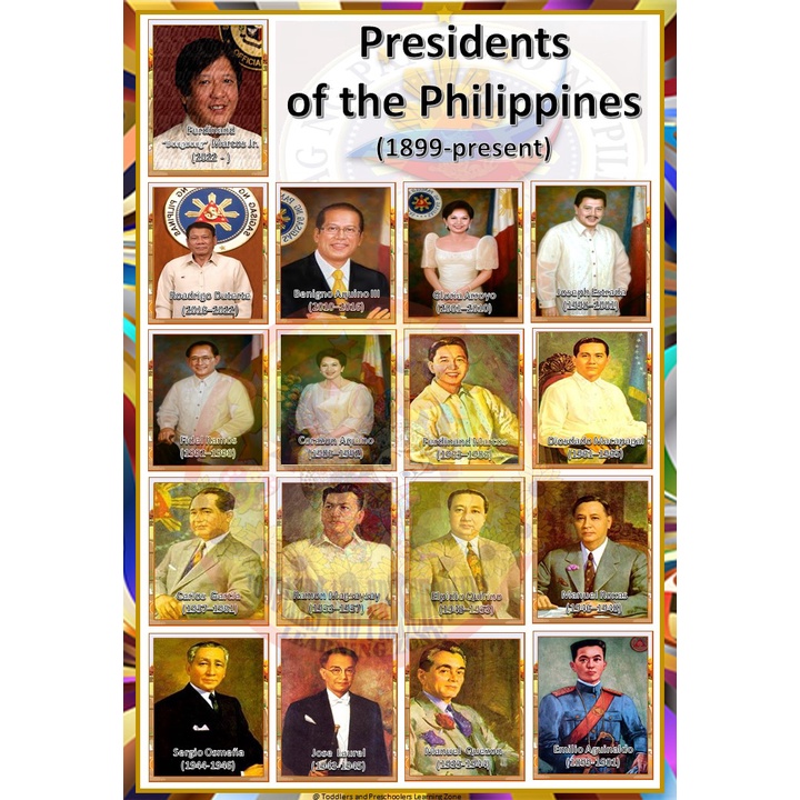 Presidents Of The Philippines Chart V Presidents Of The Philippines Charta4 Laminated 250