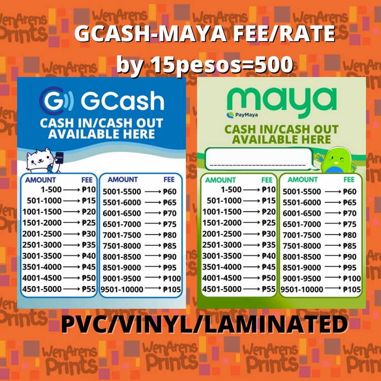 Gcash Fee Rate Charge 15 PER 500 Interval Wall Sticker Laminated   8bd2d013a8598f7972b8d86657a936f7