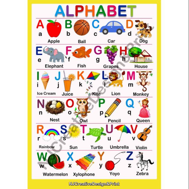 A4 Laminated Alphabet Chart | Shopee Philippines