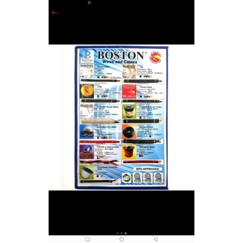 BOSTON Wire 2.0mm 3.5mm 5.5mm 8.0mm 