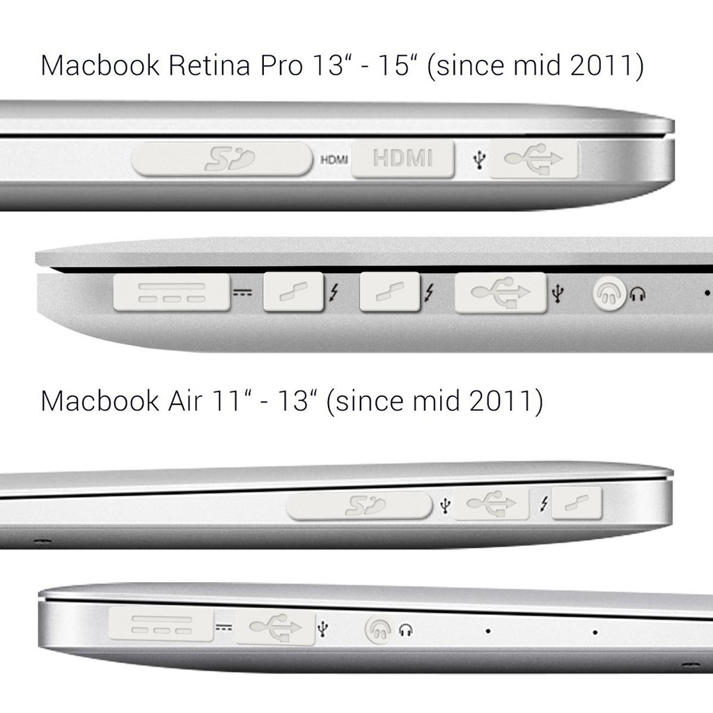 Mid 2011 Macbook Air 2011 Displayport Imac Vga Port Vga Macbook