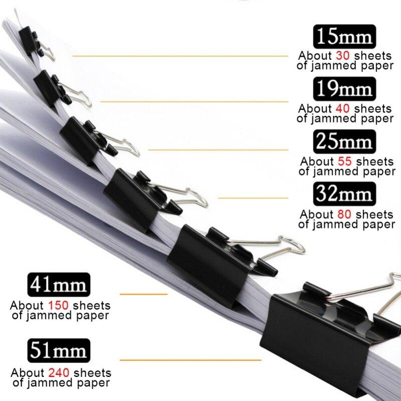 Paper clamp clearance sizes