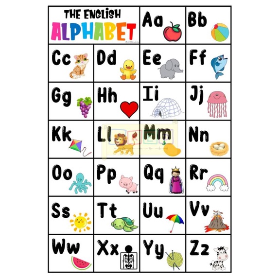 ABC The English Alphabet Alpabetong Filipino Chart Laminated A4 size ...