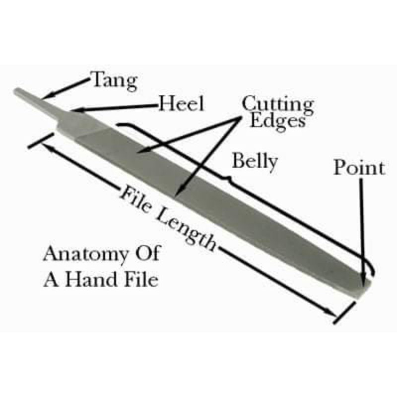 Wynn's file. round file, Flat file, Half-round file, Slim file | Shopee ...