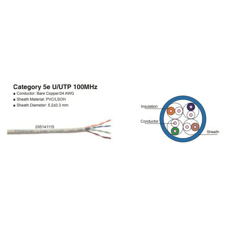 Premium Line 205141115 Category 5e UTP Installation Cable 305m PVC Gray ...