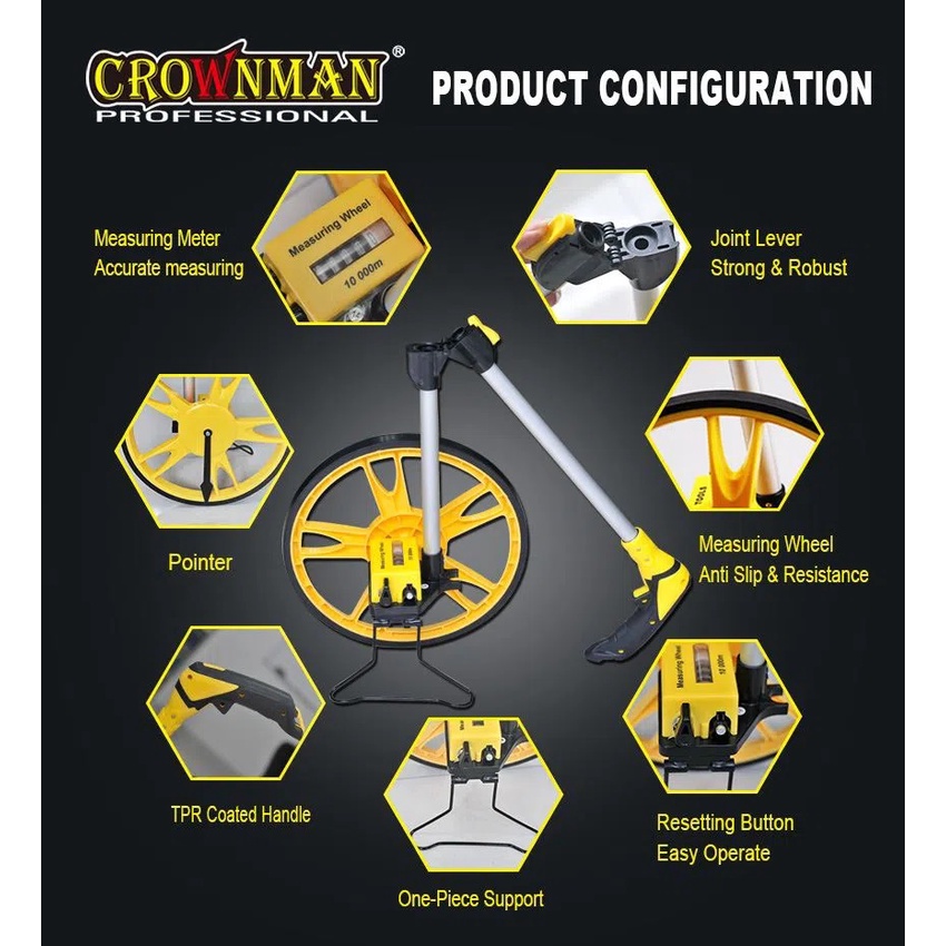 Ground measuring store wheel