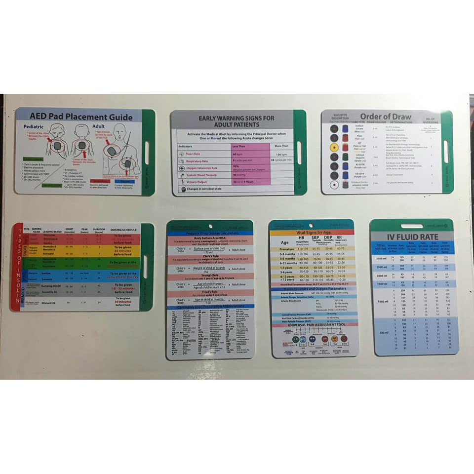 set-1-pvc-nursing-reference-cards-7-cards-shopee-philippines