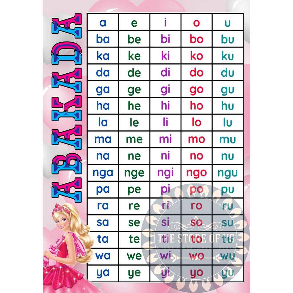 ABAKADA / Number Charts Laminated Educational Wall chart for kids A4 ...