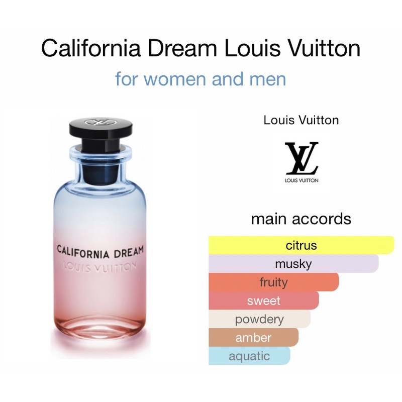 Louis Vuitton California Dream 100ML