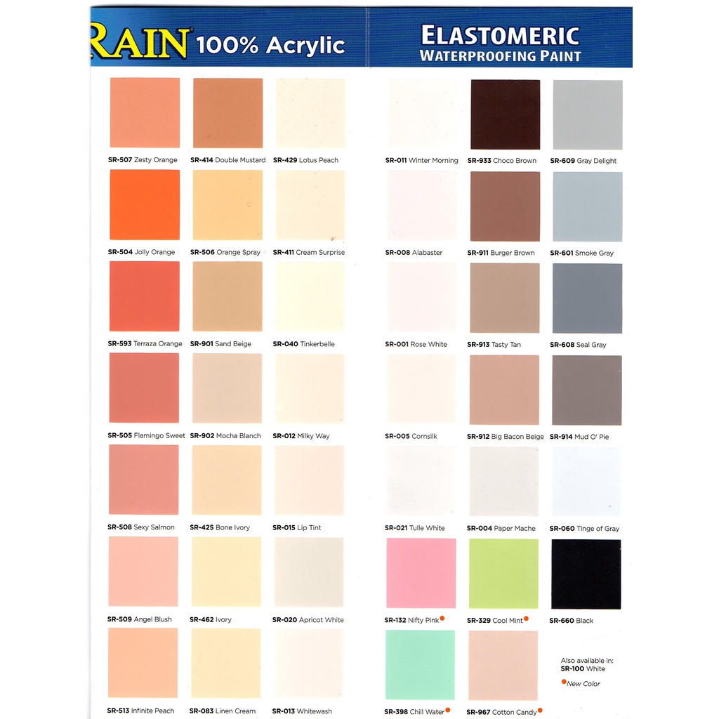 Davies elastomeric paint outlet price