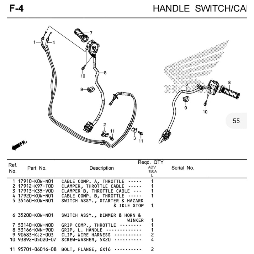 Throttle Cable A and B for Honda ADV 150 ( A- 17910-K0W-N01 / B- 17920 ...