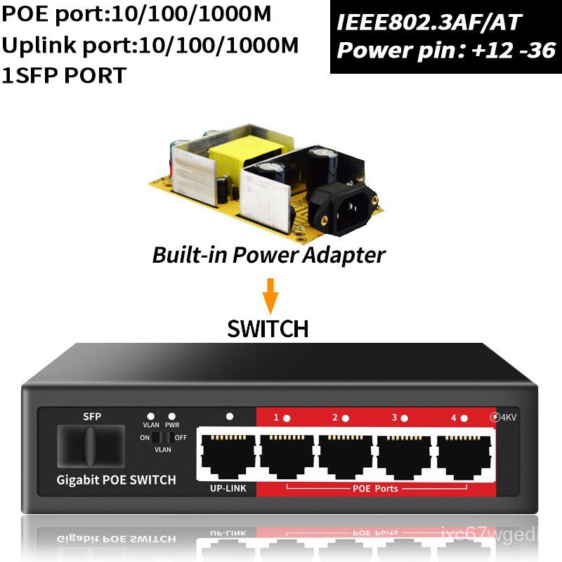 STEAMEMO 4*1000Mbps Port Gigabit PoE Switch 48V Builtin Power Network