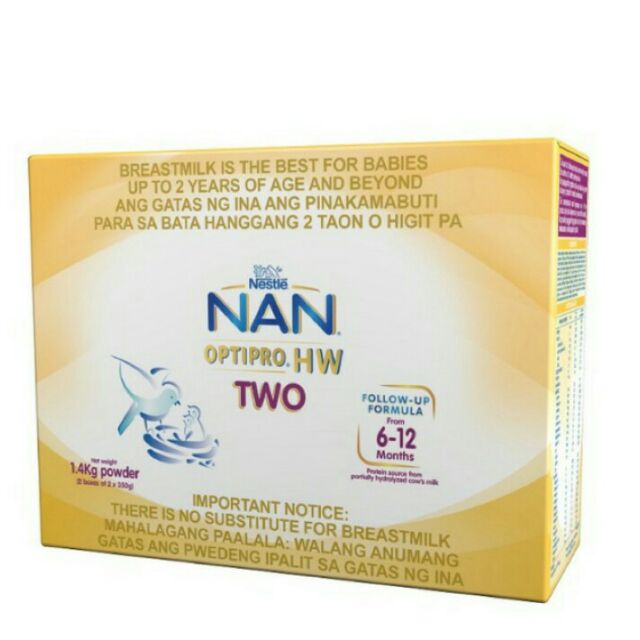 Nan 6 to 2024 12 months price