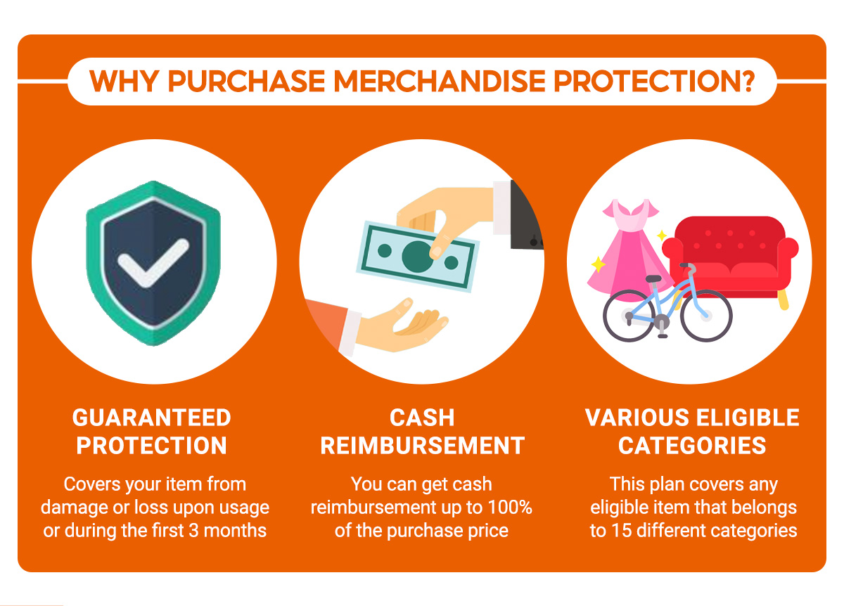 Merchandise Insurance